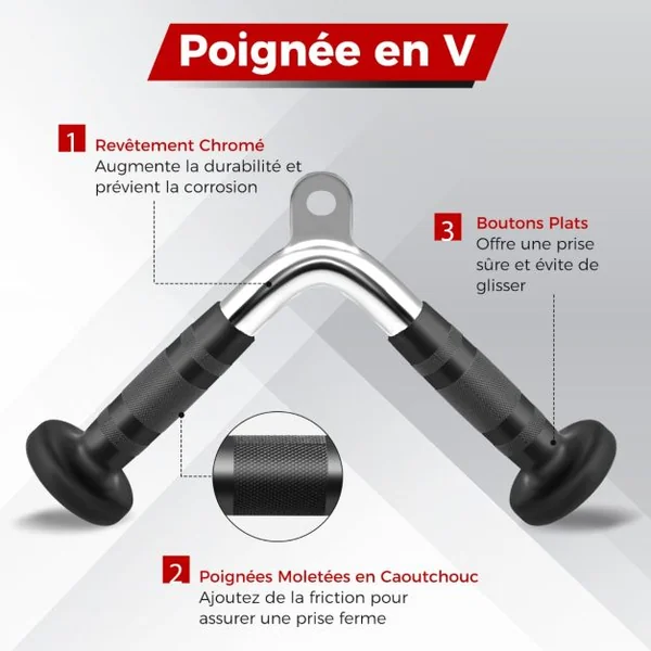 Kit d'Accessoires pour Machine de Musculation à Câble Accessoires de Traction Poignée à Pression en Forme de V Corde Triceps Poignée