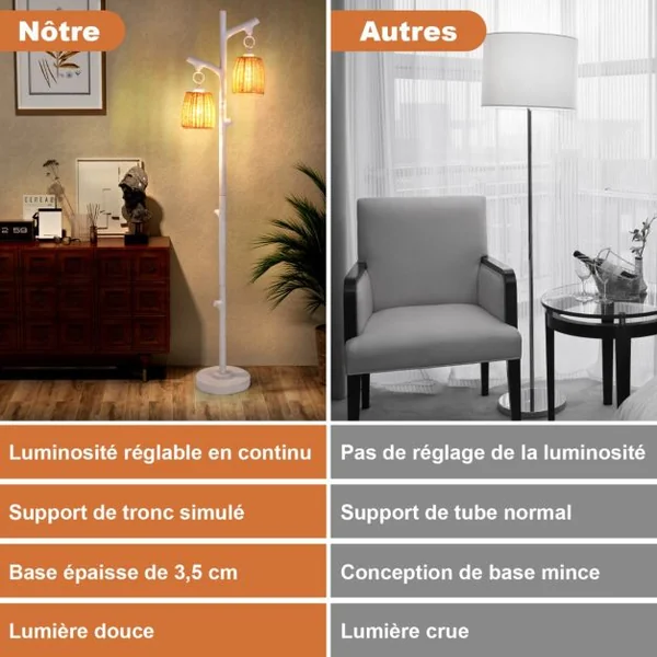 Lampe de Sol à Variation d'Intensité 2 Lampes Tronc d'Arbre avec Abat-jour en Osier Structure Stable Tube à Grain de Bois Grande Lampe de Sol de Style Ferme Blanc