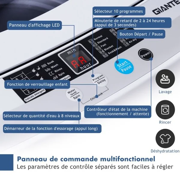 Lave-Linges Machine à Laver Automatique avec 10 Programmes Affichage LED Capacité de Lavage 4,5 KG Economie d'eau et d'Energie 50 x 50 x 85 CM Gris