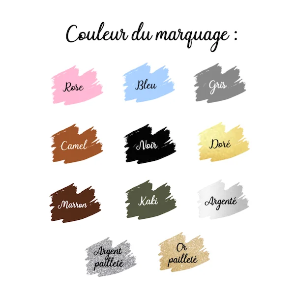 Le pochon Tenue naissance