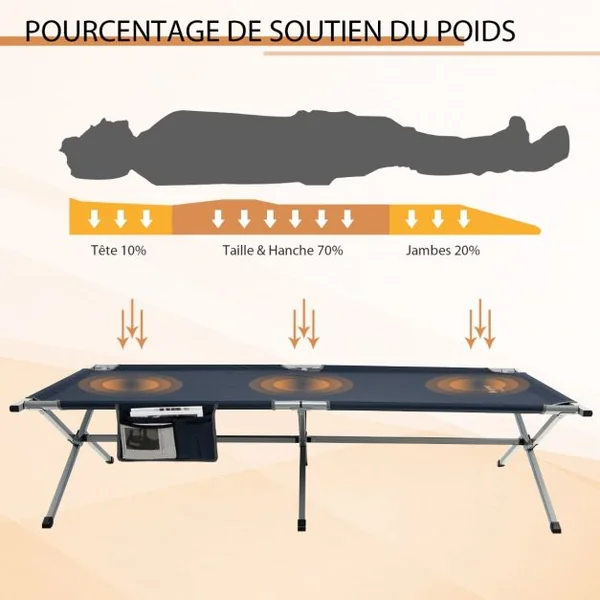 Lit de Camping Pliable de Marque Tangkula avec Sac de Transport Poche de Rangement Camping-car Plage Bureau Bleu