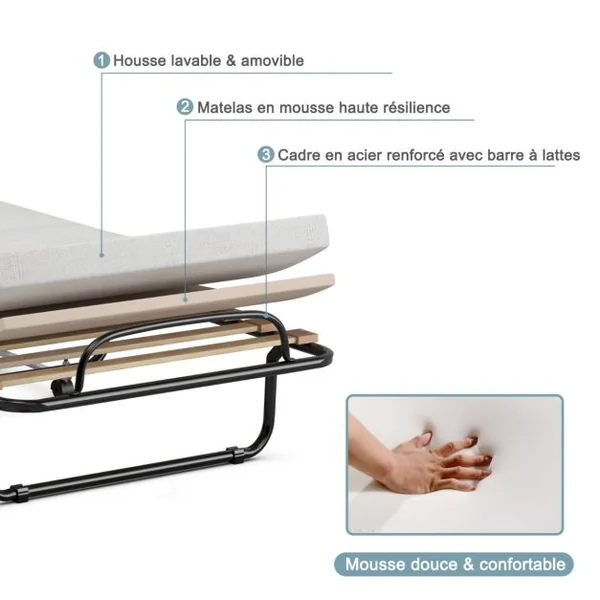 Lit Pliant sur Roulettes 190 x 80 x 33 CM Lit d'Appoint avec Matelas en Mousse 6,5 CM pour Maison et Bureau Noir+Bleu/Beige/Gris