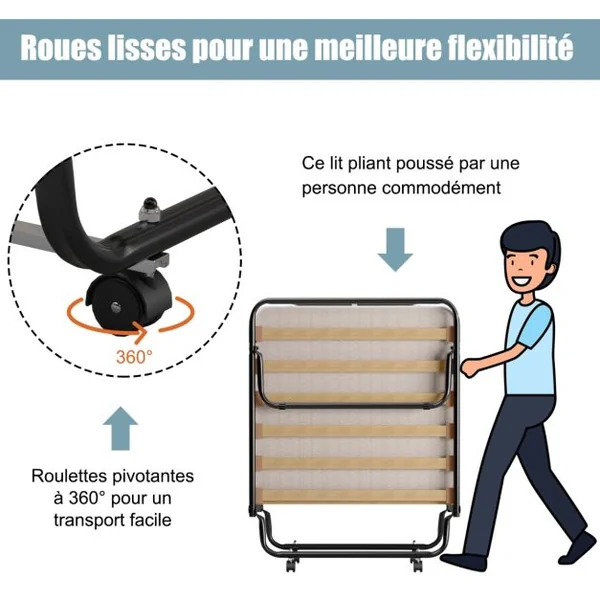 Lit Pliant sur Roulettes 190 x 80 x 33 CM Lit d'Appoint avec Matelas en Mousse 6,5 CM pour Maison et Bureau Noir+Bleu/Beige/Gris