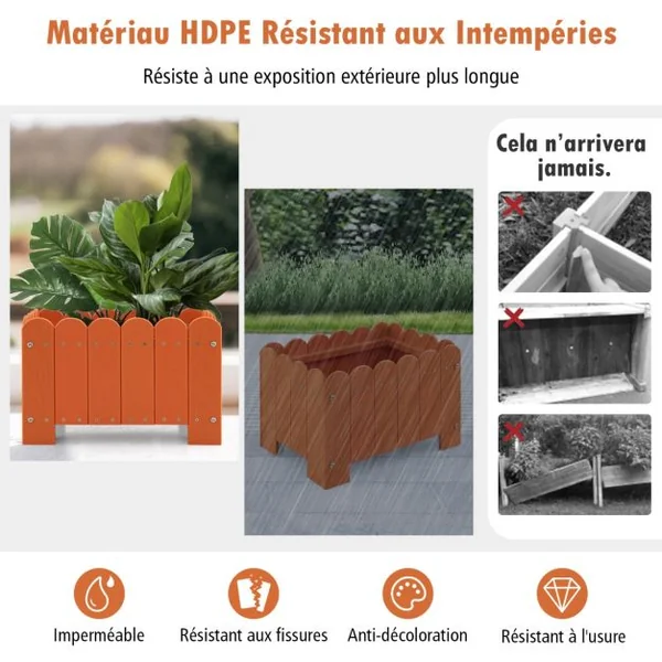Lot de 2 Jardinière Rectangulaires en HDPE Résistant aux Intempéries Lit de Jardin Surélevé avec Trous de Drainage 45x32x30cm Gris/Orange