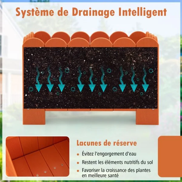 Lot de 2 Jardinière Rectangulaires en HDPE Résistant aux Intempéries Lit de Jardin Surélevé avec Trous de Drainage 45x32x30cm Gris/Orange