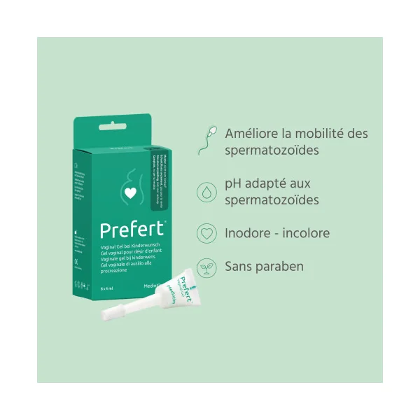 Lot de 2 Lubrifiants fertilité Prefert
