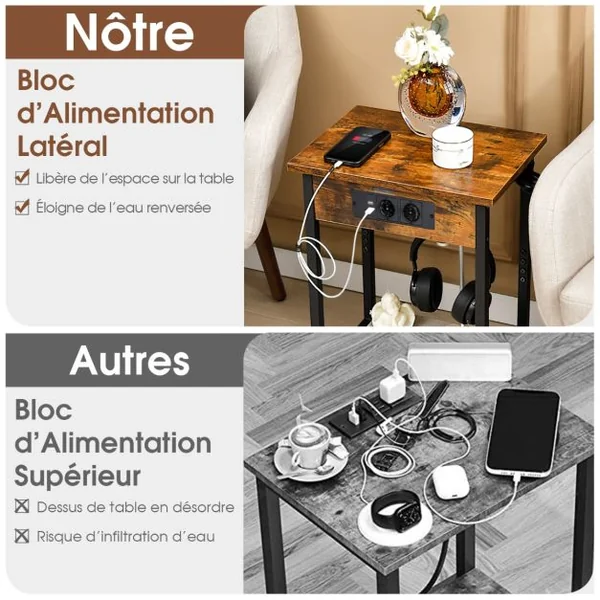 Lot de 2 Tables de Chevet avec Station de Charge & Étagère Ouverte Table D'appoint à 2 Niveaux 2 Ports 2 Usb Pour Salon Chambre Café
