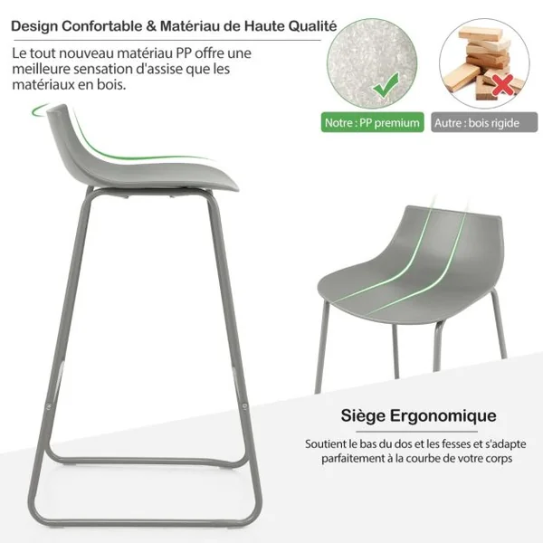 Lot de 2 Tabouret de Bar Cadre en métal avec Repose-Pieds pour Bar îlot de Cuisine Pub Gris