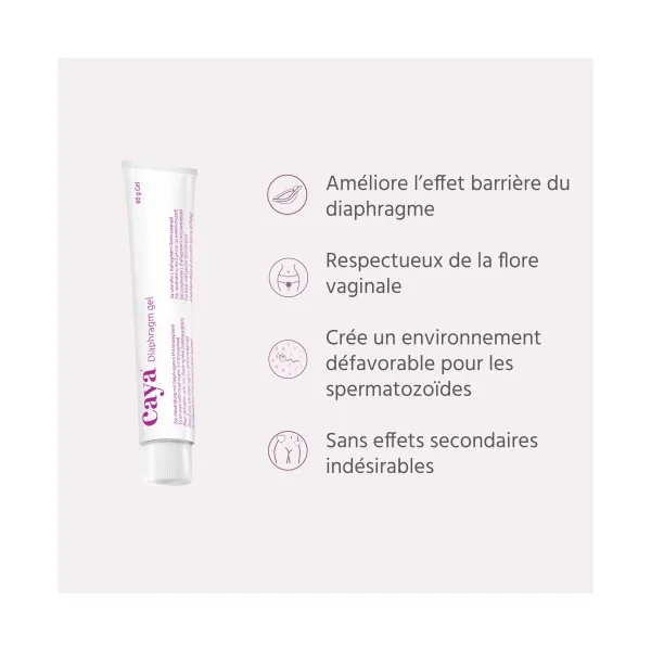 Lot de 3 Cayagel gel pour diaphragme