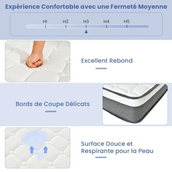 Matelas en Mousse Haute Densité 140x200 CM Épaisseur 22 cm Matelas Haute Résilience de Dureté H3 avec 7 Zones de Soutien