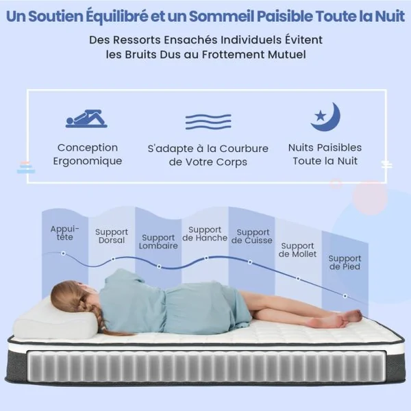 Matelas en Mousse Haute Densité 140x200 CM Épaisseur 22 cm Matelas Haute Résilience de Dureté H3 avec 7 Zones de Soutien