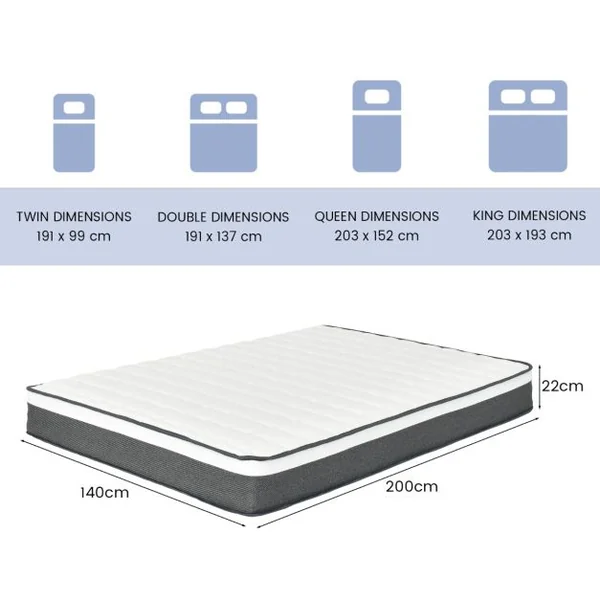 Matelas en Mousse Haute Densité 140x200 CM Épaisseur 22 cm Matelas Haute Résilience de Dureté H3 avec 7 Zones de Soutien