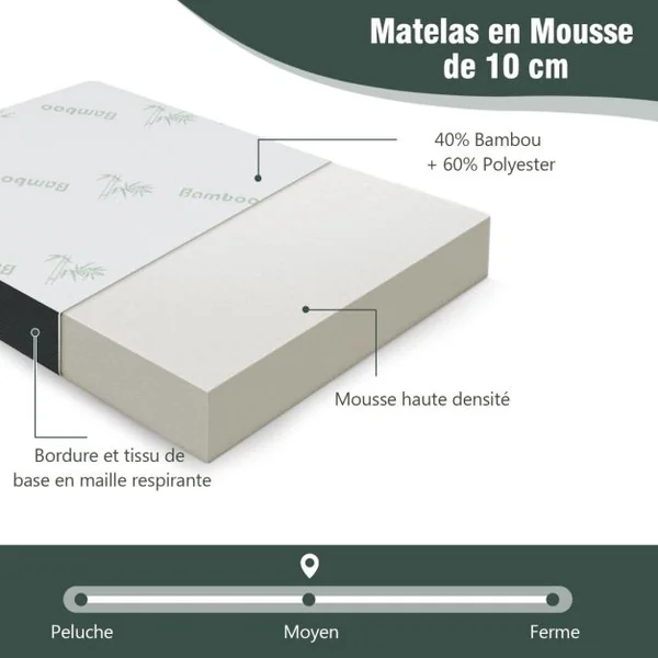 Matelas en Mousse Pliable en 3 Sections 80x193CM Matelas d'appoint Camping avec Poignée/Bande Velcro pour Chambre/Voyage/Gym