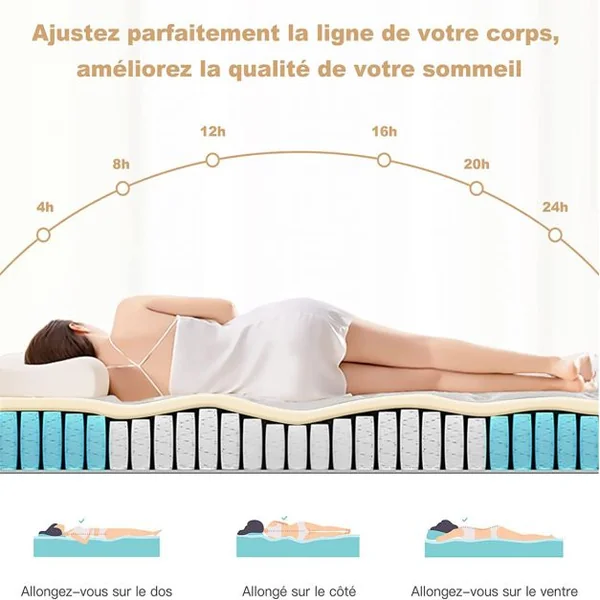 Matelas en Mousse à Mémoire de Forme 90 x 200 x 18 cm Matelas avec Double Face Dureté : H3 Blanc et Gris