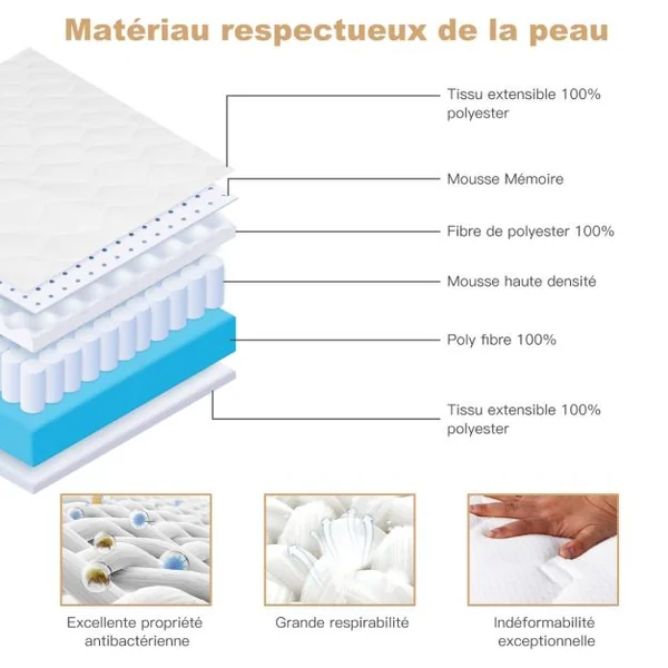 Matelas en Mousse à Mémoire de Forme Matelas Double Face pour Lit Queen Size et une Place 160 x 200 x 18 cm Dureté: H3 Blanc et Gris