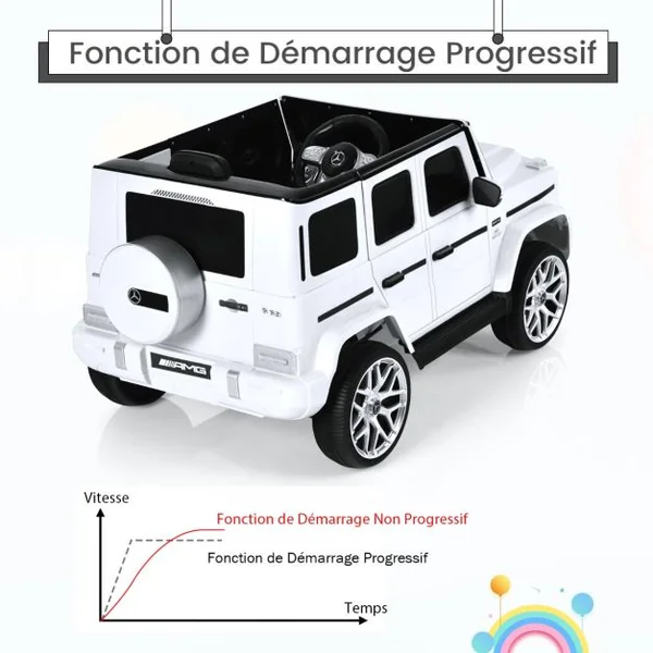 Mercedes-Benz G63 Voiture Électrique 12 V pour Enfants 2 Moteurs Vitesse Max 5 km/h Télécommande Lumières LED MP3 Blanc/Noir