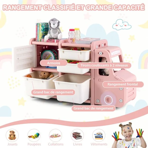 Meuble de Rangement Jouets pour Enfant 2 bac 2 tiroirs et 1 placard 110 x 32 x 66 (L x l x H) CM Gris/Rose