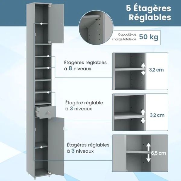 Meuble de Rangement Salle de Bain Meuble Colonne avec 2 Placards à Porte 1 Tiroir et 5 Étagères Réglables 20 x 20 x 180 cm 5 Couleurs au Choix