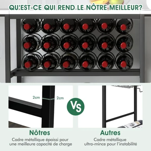 Meuble de Rangement à 3 Niveaux avec Casier de Vin Porte-verre 120x40x91CM Étagères de Vin Industrielle pour 18 Bouteilles Blanc