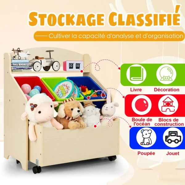 Meuble Rangement à Jouets avec Roulettes et 3 Bacs pour Ranger Livres/Jouets Conçus pour Chambre d'Enfant Maternelle
