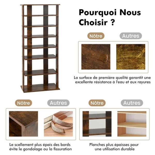Meuble à Chaussures à 7 Niveaux avec Étagère Amovible Porte-Chaussures à Double Rangée avec Dispositif Anti-dumping Blanc/Café/Gris/Noir