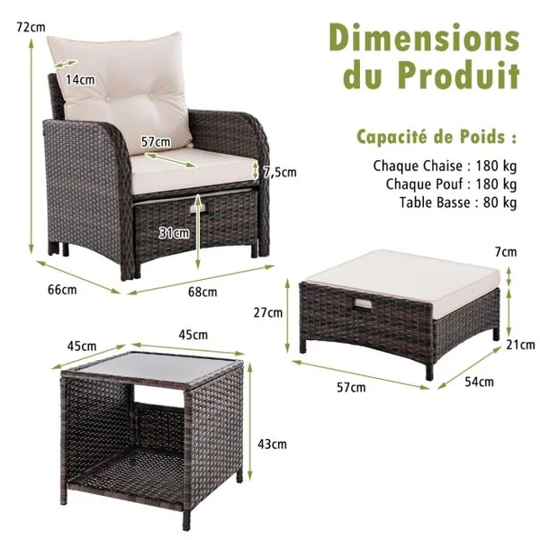 Meubles de Patio 5 Pièces Ensemble de Canapé d'Extérieur en Rotin avec 2 Chaises 2 Poufs et 1 Table Basse Coussins Doux Plateau en Verre Trempé Beige