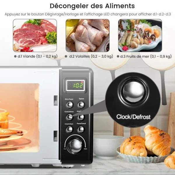 Micro-ondes 20 L 700 W Style Rétro 5 Niveaux 8 Menus LED Intelligent Minuterie 1H Dégivrage et de Cuisson Automatique Noir