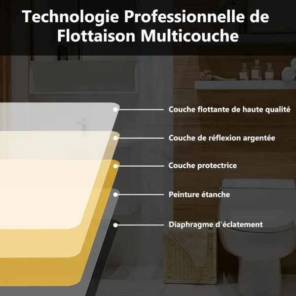 Miroir de Salle de Bain à LED 3 Couleurs 79,5 x 50,5CM Mirror Mural Cosmetic à Luminosité Réglable avec Bouton Tactile