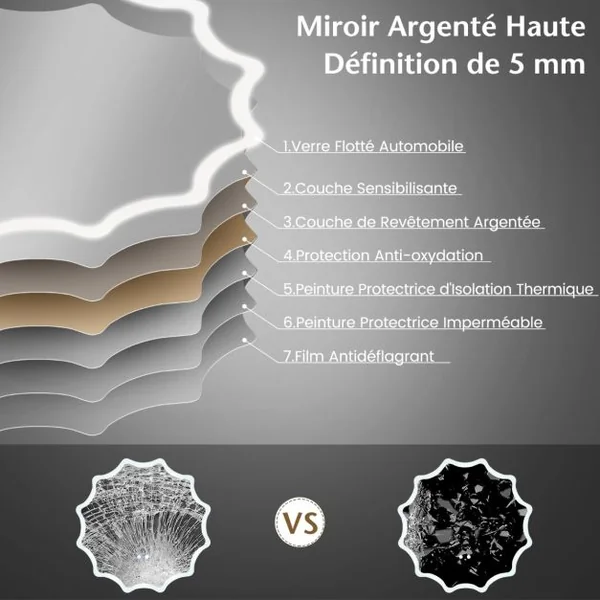 Miroir Mural Rond avec 3 Couleurs de Lumière et Anti-buée Miroir de Maquillage Éclairé à Intensité Variable avec Bouton Tactile Intelligent Argent
