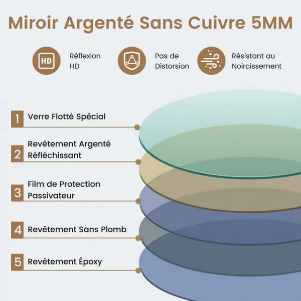 Miroir Mural Rétroéclairé LED de 60cm Lumières à Intensité Variable en Continu 3 Couleurs Désembuage Automatique Mémoire Réflexion HD