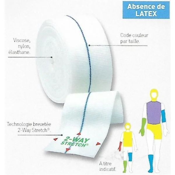 MOLNLYCKE TUBIFAST Ligne Jaune 10m Circonférence 35/64 cm With 2-Way Stretch - Bandage Tubulaire Ela