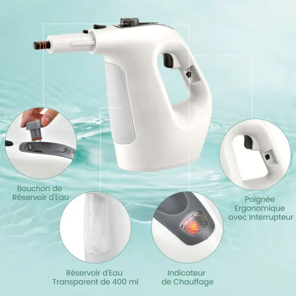 Nettoyeur Vapeur Portatif Nettoyeur Vapeur Sous Pression 1400W Vapeur Continue Illimitée Réservoir d’Eau 400 ml Bleu/Vert/Gris/Jaune