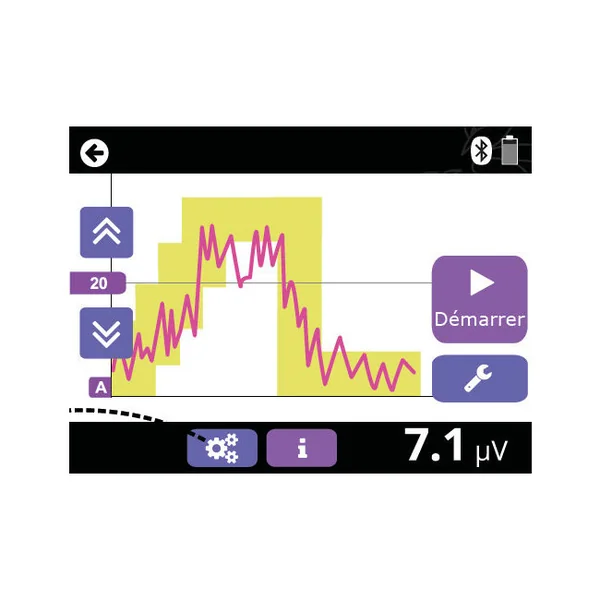 Neurotrac MyoPlus PRO