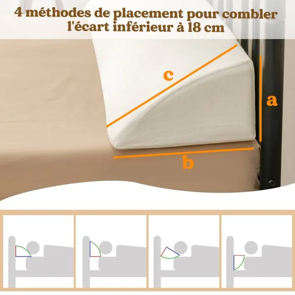 Oreiller Compensé pour Lit en Éponge Haute Densité avec Poche Latérale Coussin d'Espace entre Tête de Lit et Matelas Blanc