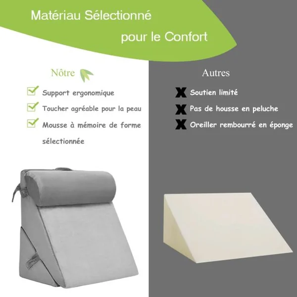 Oreiller de Lecture en Mousse à Mémoire Coussin Triangle avec Housse Amovible et Appui-tête Réglable Design 12 en 1 Gris
