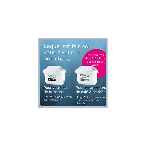 Pack de 2 cartouches filtrantes Brita Maxtra Pro All-In-1