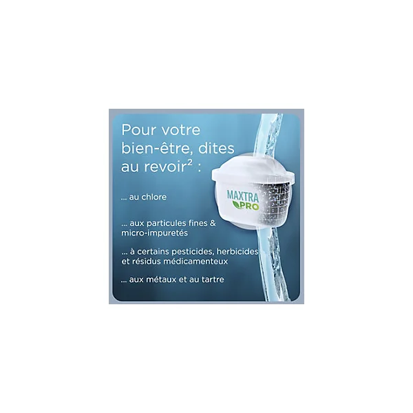 Pack de 2 cartouches filtrantes Brita Maxtra Pro All-In-1