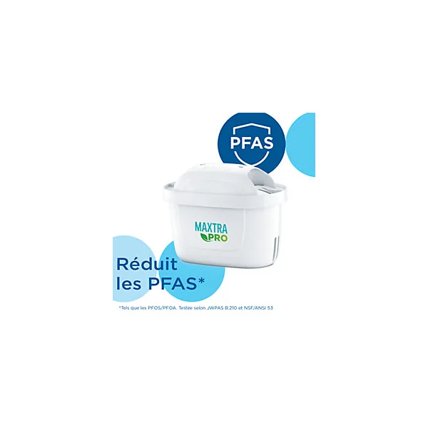 Pack de 4 cartouches filtrantes Brita Maxtra Pro All-In-1