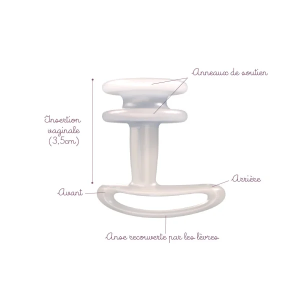 Pack Efemia et rééducation du périnée
