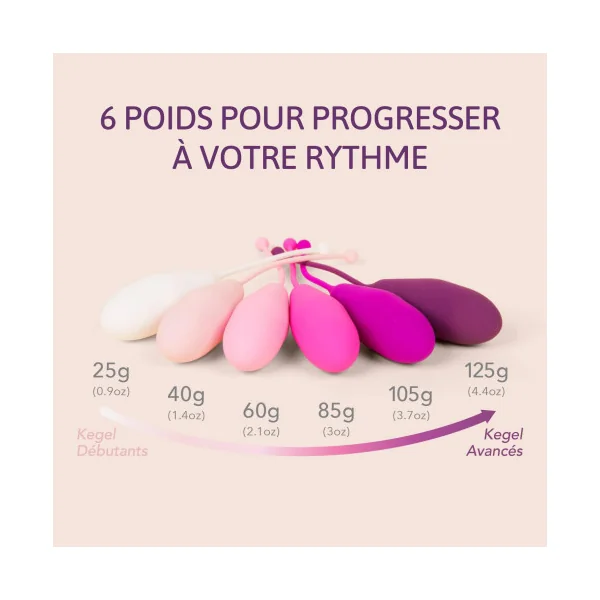 Pack Efemia et rééducation du périnée
