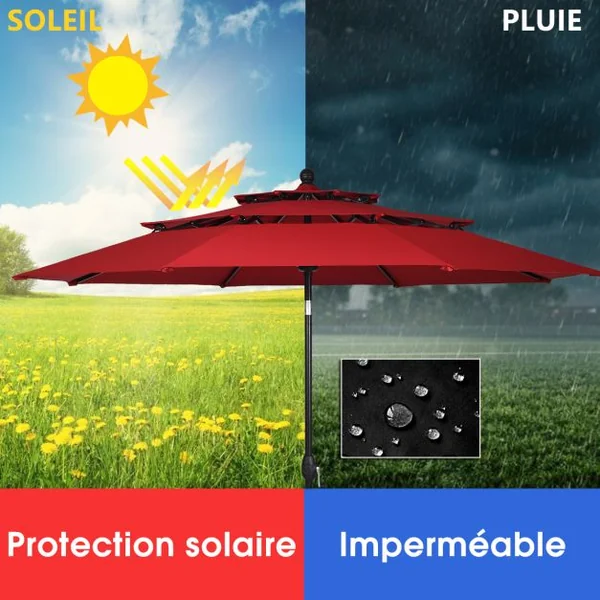 Parasol Auto-inclinable 3M à 3 Niveaux avec Double Ventilation Fonctionnement avec Manivelle Poteau en Aluminium Vert