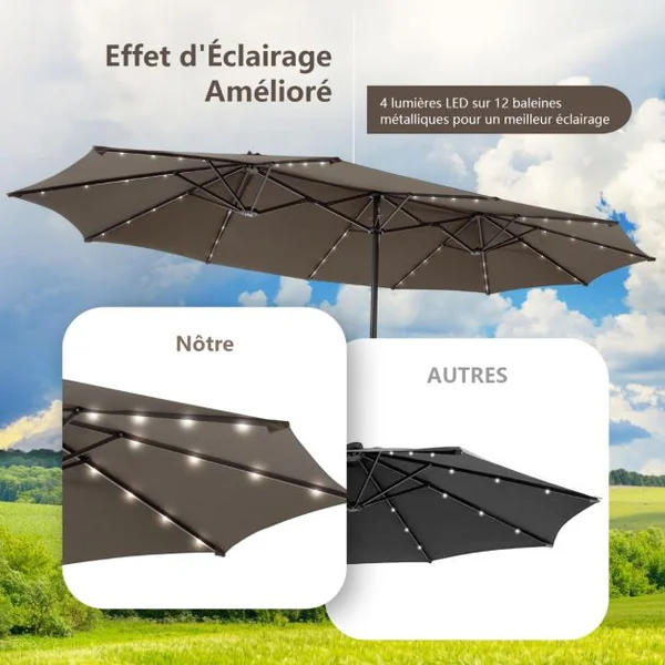 Parasol de Terrasse Double Face de 4,70m avec 48 Lumières LED Panneau Solaire à Chargement Automatique Parasol Extra-large à Manivelle 4 Couleurs au Choix
