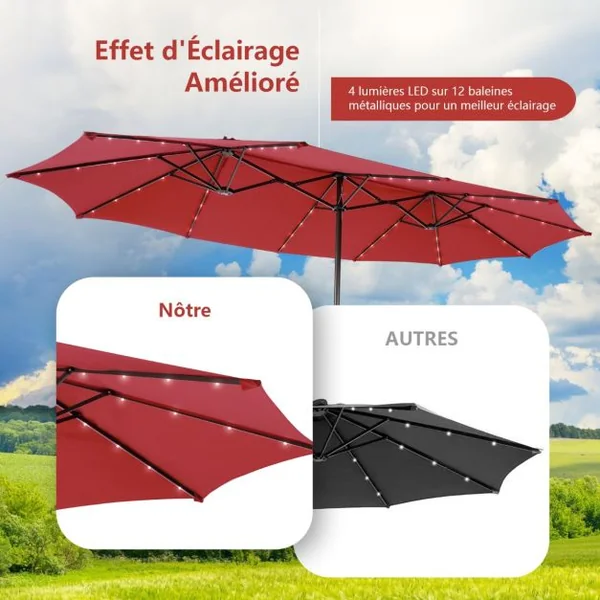 Parasol Double Face de 4,70 m avec 48 Lumières LED Base à Lester avec Sac de Sable (non inclus) Parasol à Manivelle 4 Couleurs au Choix