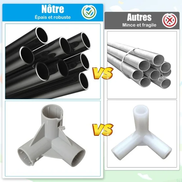 Parc pour Bébé Clôture avec Maille Respirante Sac de Rangement Ventouses Grande Porte à Fermeture Éclair 206×147×68,5cm Gris