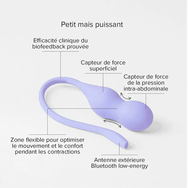 PERIFIT Care +, sonde périnéale connectée