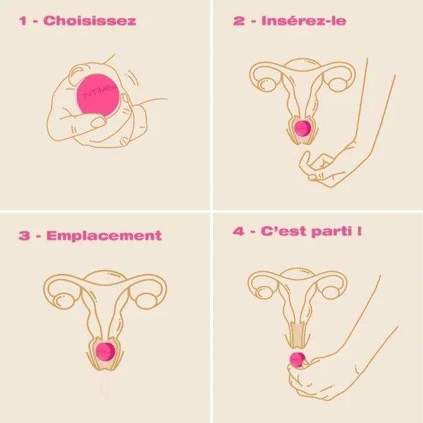 Perle de Kegel Laselle de Intimina