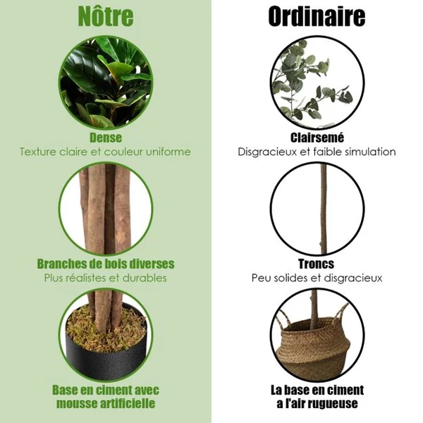 Plante Artificielle 120CM avec Pot Décoration en PP Souple Fausse Figuier à Feuilles de Violon 118 Feuilles en PEVA