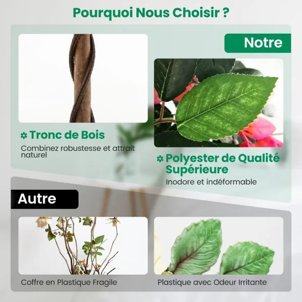 Plante Artificielle en Pot Remplies de Ciment 150CM avec 252 Fleurs Fausse Bougainvillier avec Tronc en Bois Véritable