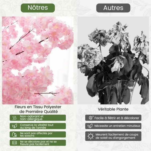 Plante Artificielle en Pot Remplies de Ciment 190CM avec 1170 Fleurs Roses Fausse Cerisier avec Troncs de PE Simulés Bureau