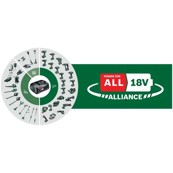 Ponceuse excentrique AdvancedOrbit 18 sans batterie BOSCH